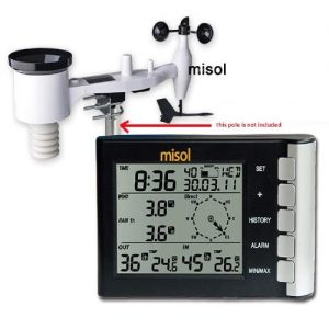 Wireless Weather Station Misol WH5302