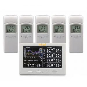 Wireless Weather Station MISOL HP3001