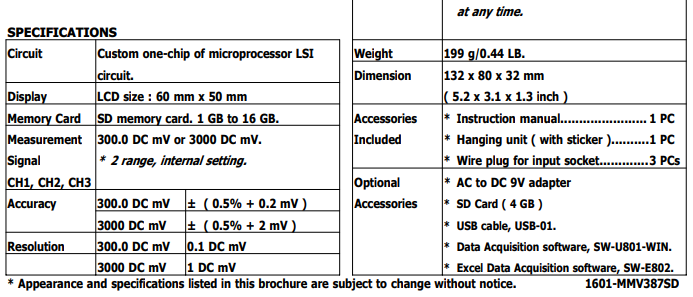 Lutron MMV-387SD Voltage Data Recorder - Multiarya Komunika